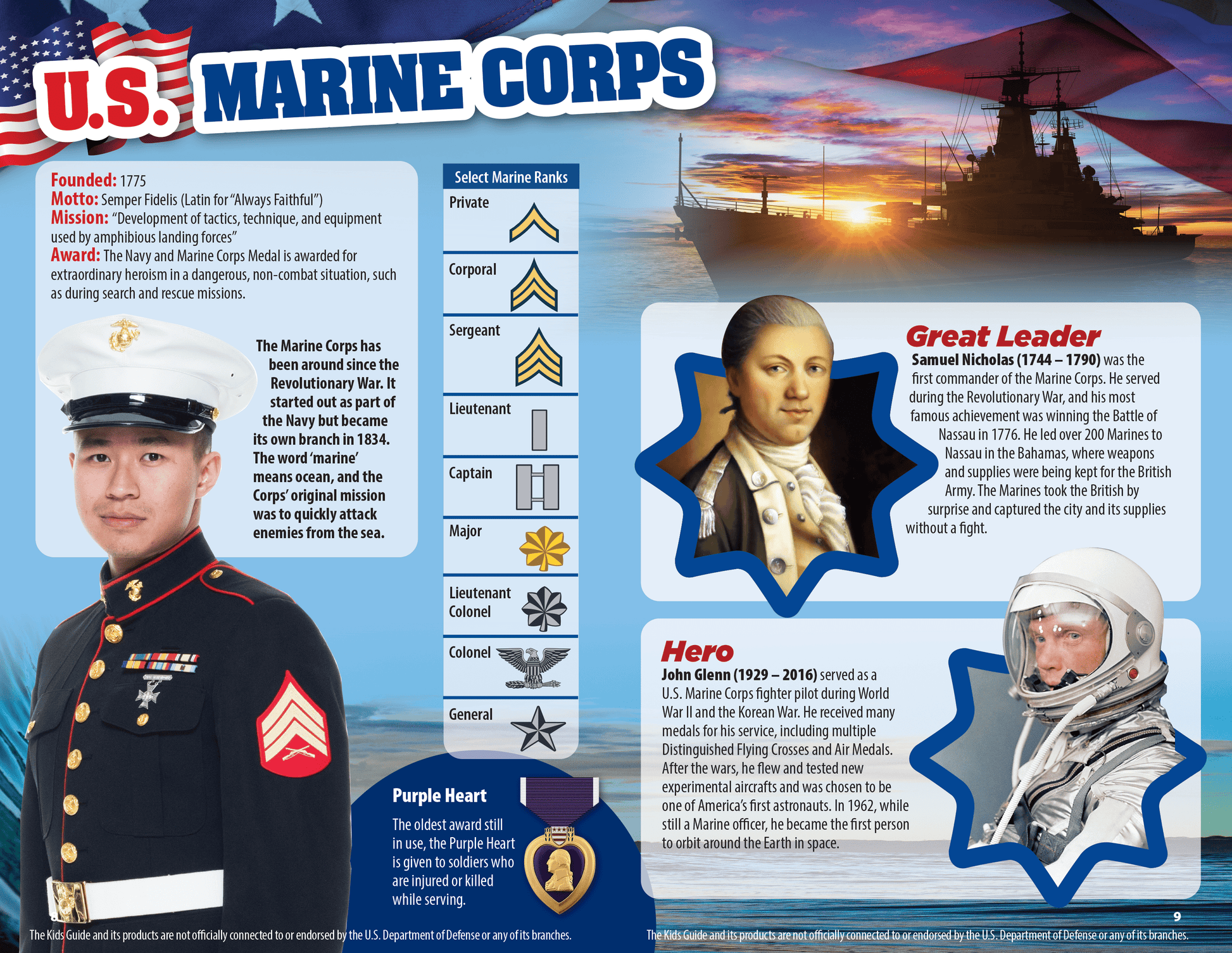 The Kids Guide to America's Mighty Military - PatriotDepot.com