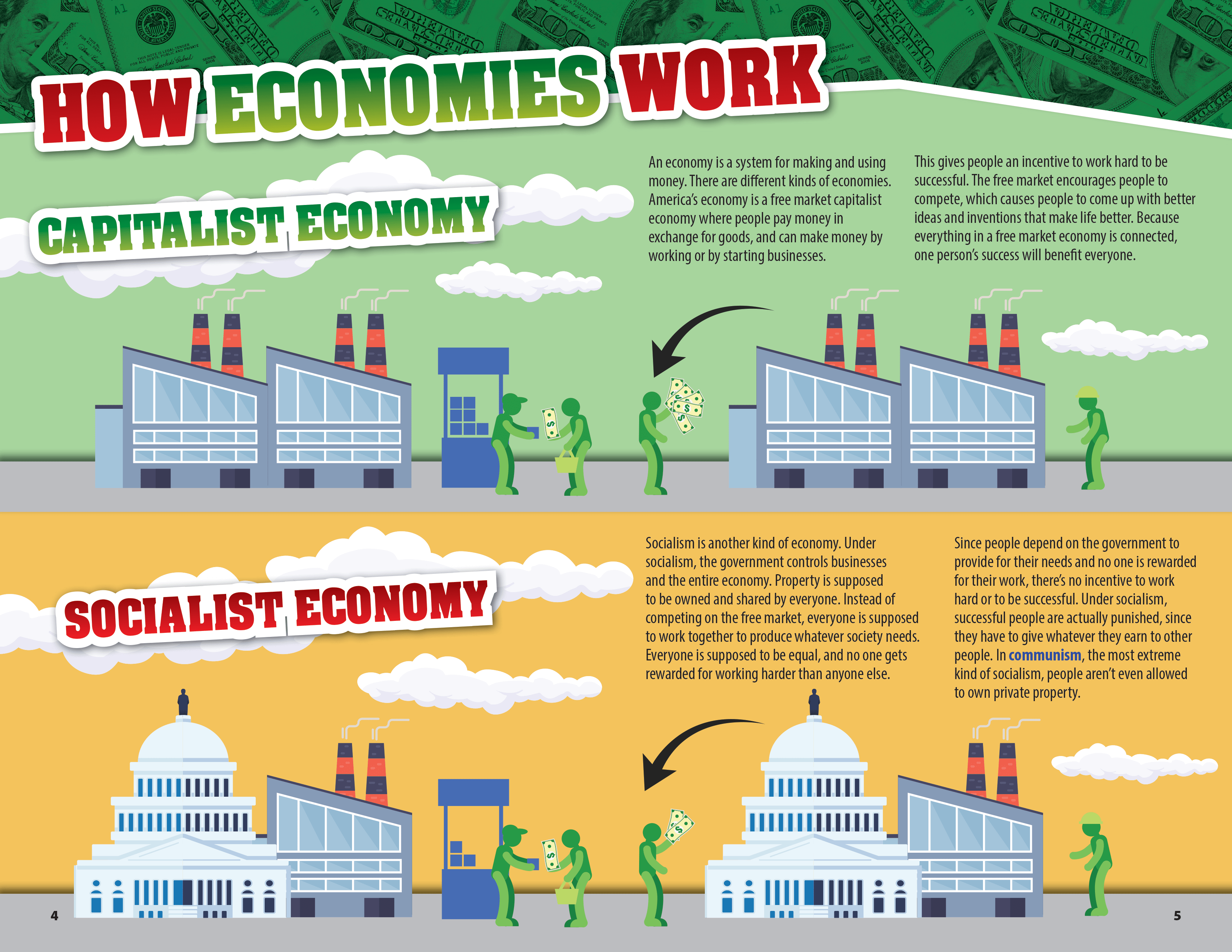 The Kids Guide to Fighting Socialism - PatriotDepot.com