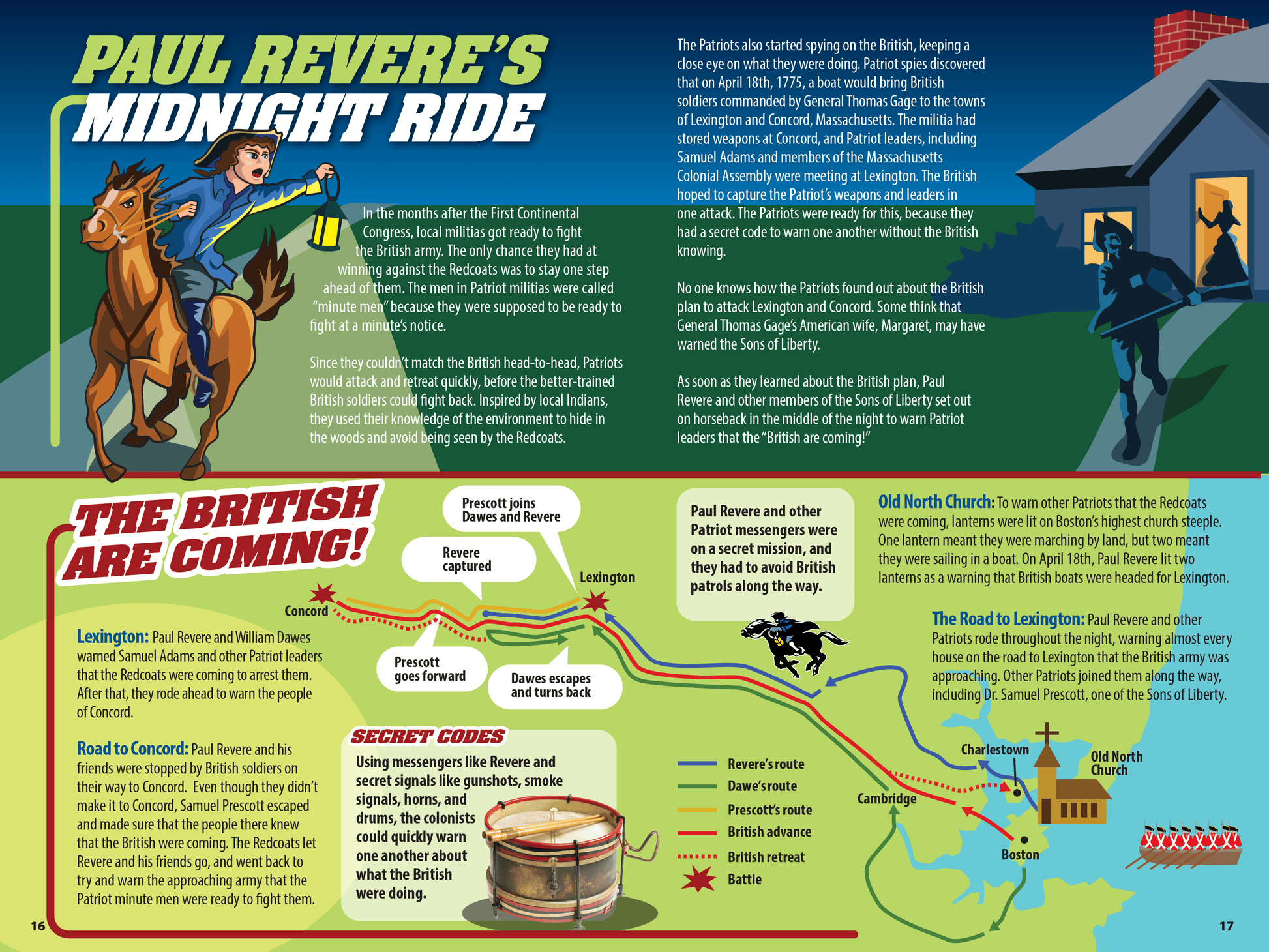 The Kids Guide to the Birth of a Revolution - PatriotDepot.com