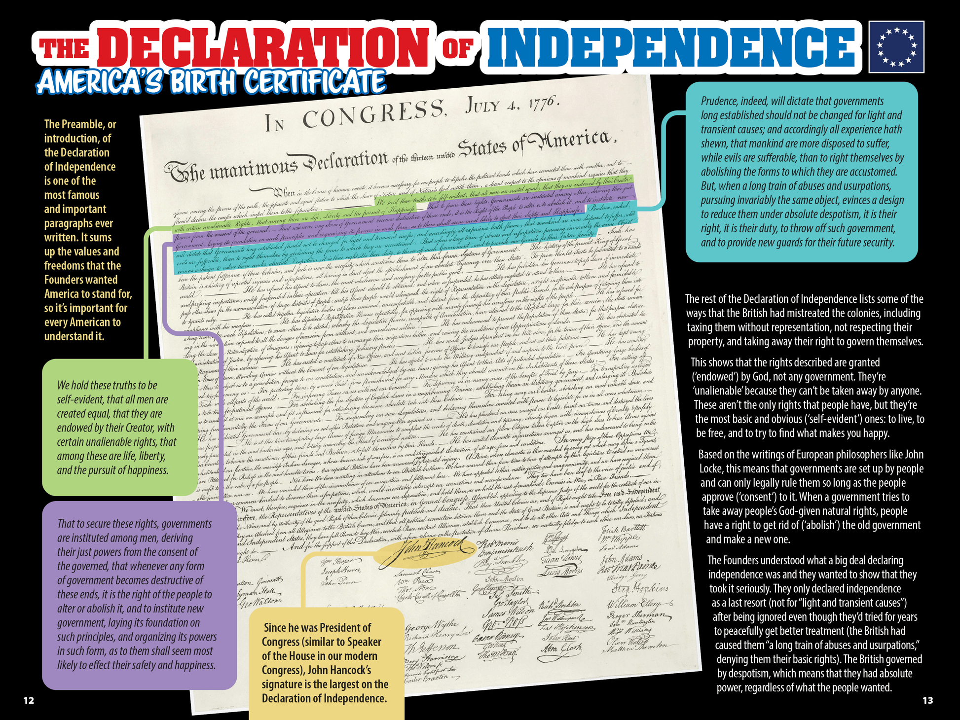 The Kids Guide to the Declaration of Independence - PatriotDepot.com